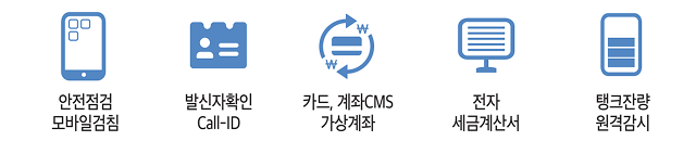 가스경영 ERP 주요 기능 아이콘